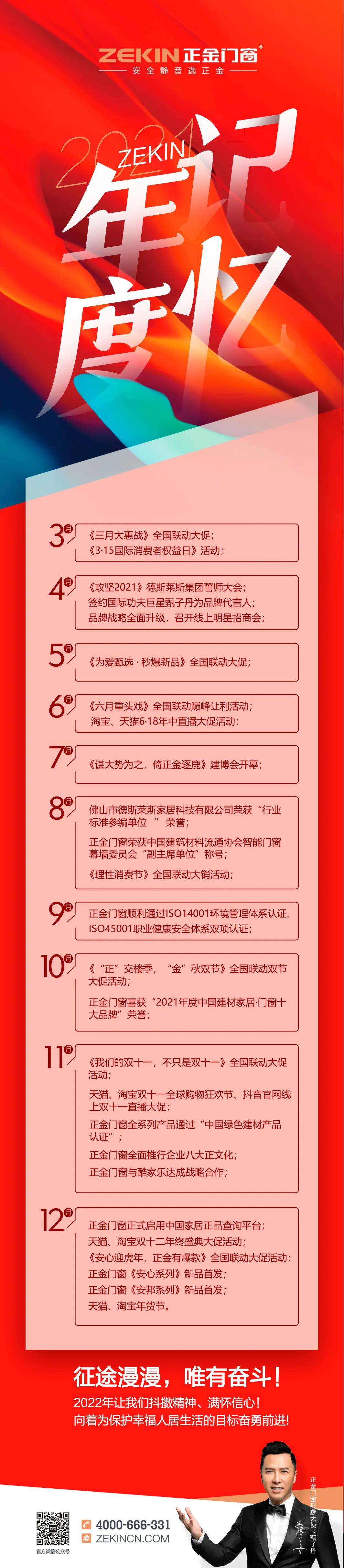 正金門窗 | 2021大事記，每個高能時刻都超燃！