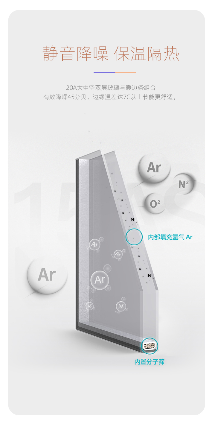 靜音門窗是什么意思