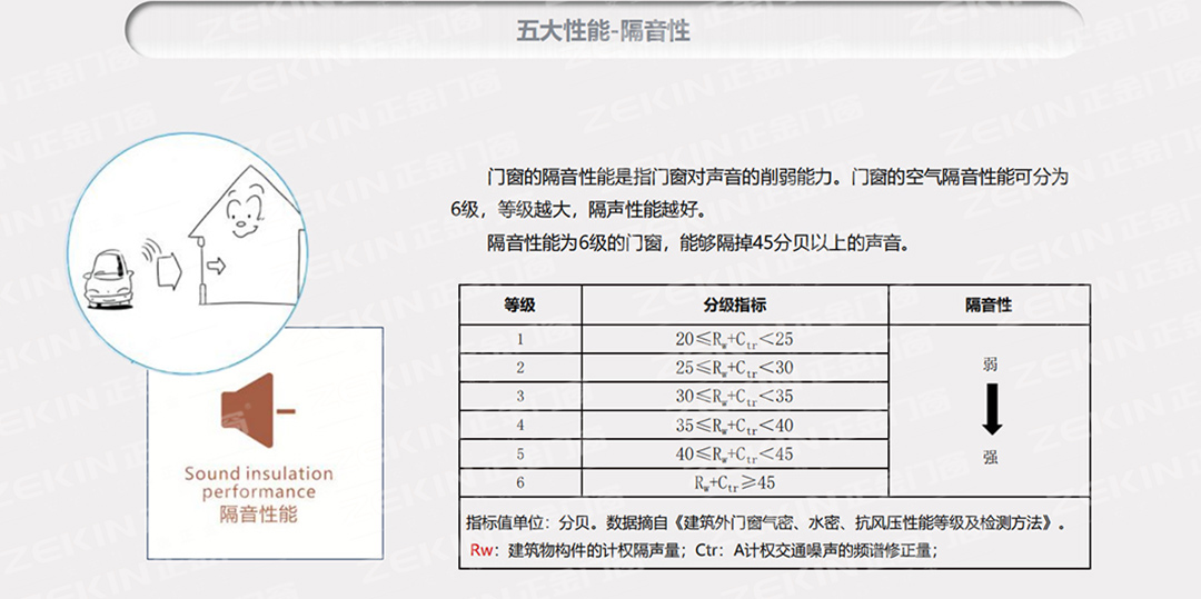 隔音性.jpg